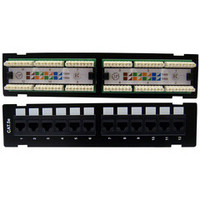 Patch Panel