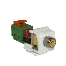Keystone Balun