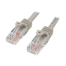 Snagless Cat 5e UTP Patch Cable - patch cable - 5 
