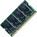 256MB PC3200 200 pin DIMM (AIW)
