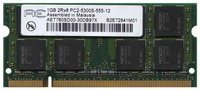 1GB 200p PC2-5300 CL5 16c 64x8 DDR2-667 2Rx8 SODI
