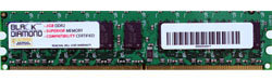 2GB DDR2 For HP ML310 G3
