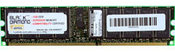 1GB DDR For HP ML360 G3