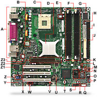 midway 4000888 4000820