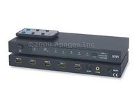 Kanex 4x1 HDMI Switcher w/ Audio Outputs