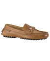 Shoes, Air Grant Bit Driving Moccasins Men's Shoes