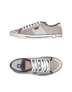 Sneakers - Item 44473521