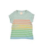 Short sleeve t-shirts - Item 37458166