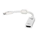 Mini DisplayPort to HDMI Adapt