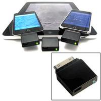 High Performance GPS f/iPod touch, iPhone & iPad