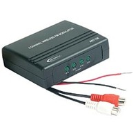 ANT-108 Universal Wireless FM Transmitter