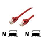 Bytecc, Inc. Bytecc Cat6 Patch Cable, Red, 20ft C6