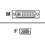 Chip PC DVI-to-VGA Adapter, Black CPN02159