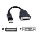 DisplayPort to DVI (F) Cable CAB-DP-DVIF