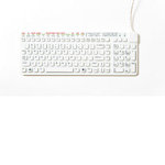 Man and Machine, Inc. Man and Machine Really Cool 