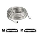 InFocus HDMI Cable, RoHS and HDCP Compliant, 10m S