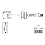Zebra Serial Interface Cable RS-232 DB-9 to RJ-45