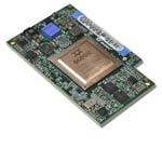 IBM 8Gb Fibre Channel Expansion Card (CIOv)