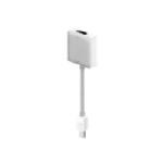 Mini DisplayPort to HDMI Adapter ICB703WHT