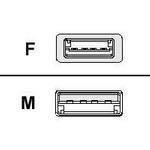 APC USB Extension Cable, USB Type A (M-F), 10ft 19