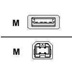 USB A-B Cable, 2m 1021294
