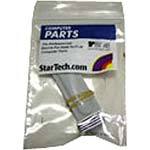 StarTech.com Low-Profile PCI Slot Cover, 5-pack