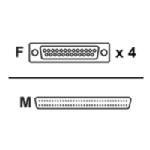 Perle UP4 DB25F Fan Cable 04002010